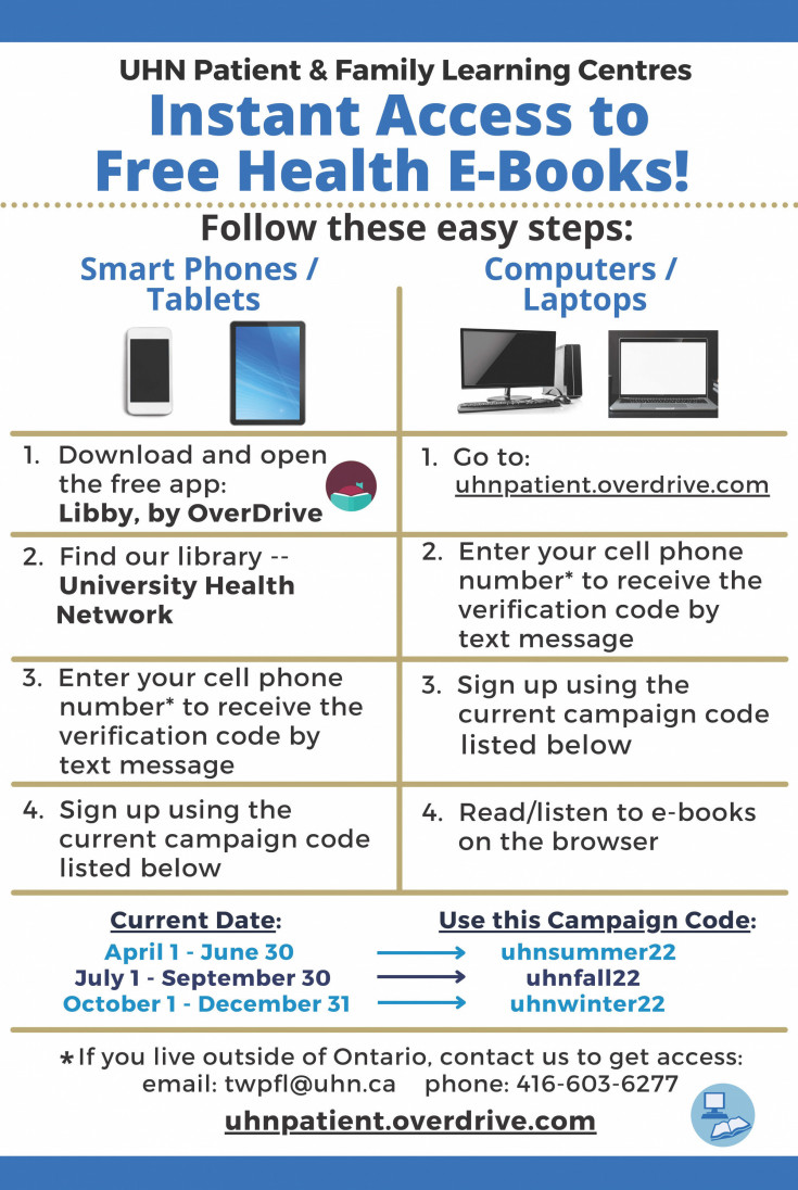 Visit UHN Library